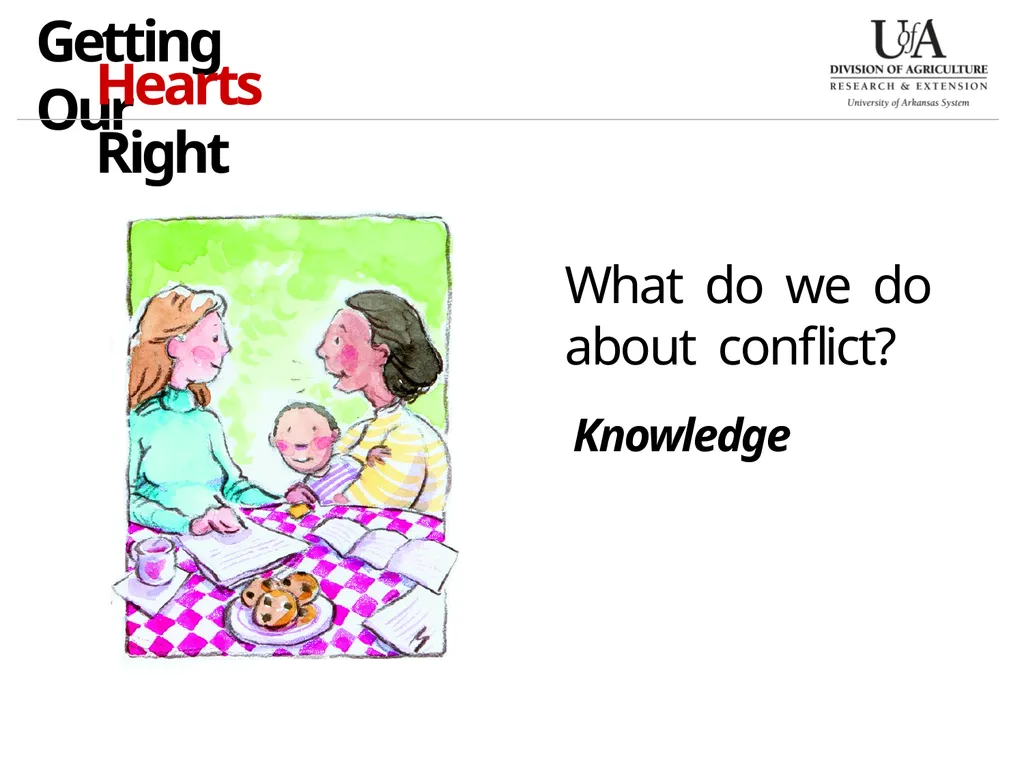 Getting Our Three Keys to Better Relationships - slide 4 of 44