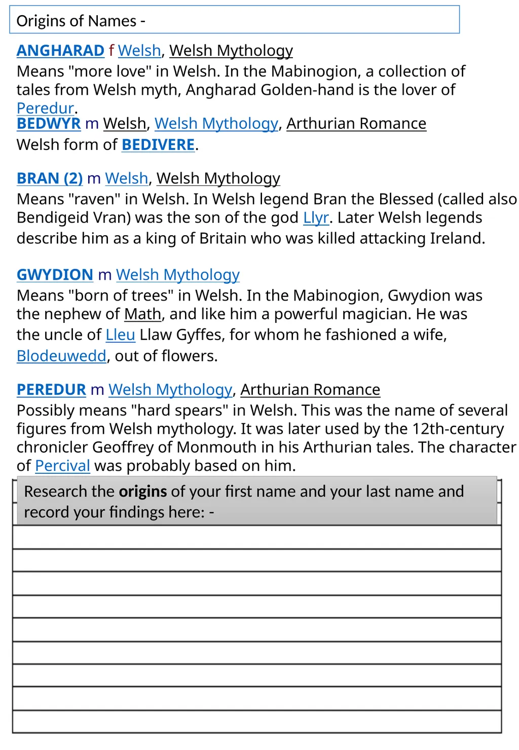 Wales is famous for having old legends and - slide 38 of 42