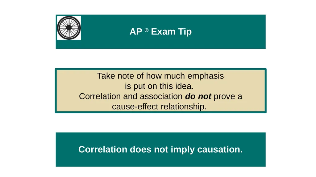 Unit 2 Research Methods: Thinking Critically With - slide 83 of 167