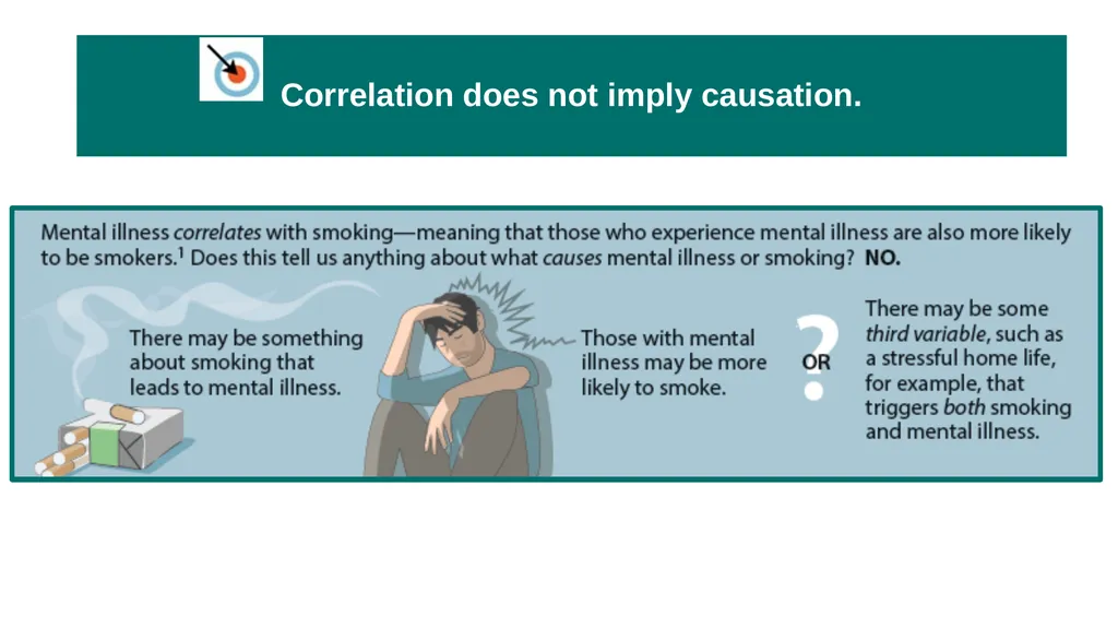 Unit 2 Research Methods: Thinking Critically With - slide 81 of 167