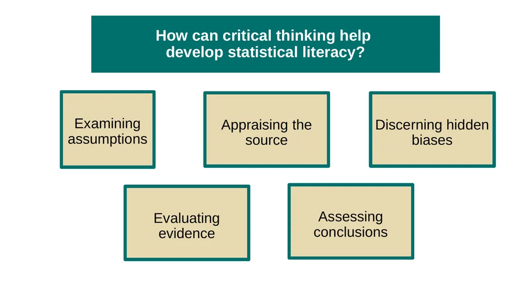 Unit 2 Research Methods: Thinking Critically With - slide 133 of 167