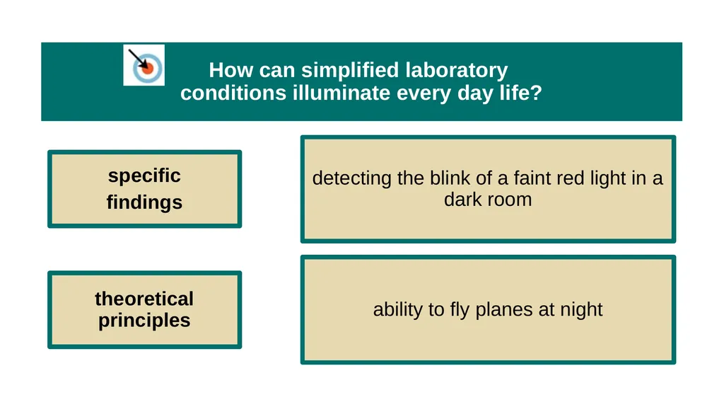 Unit 2 Research Methods: Thinking Critically With - slide 115 of 167