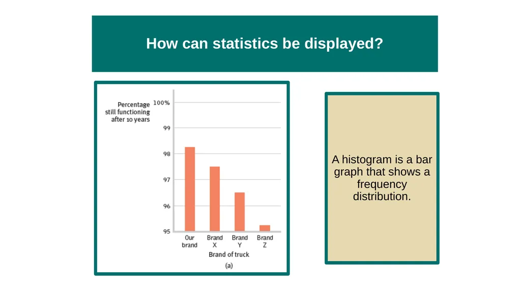 Unit 2 Research Methods: Thinking Critically With - slide 136 of 167