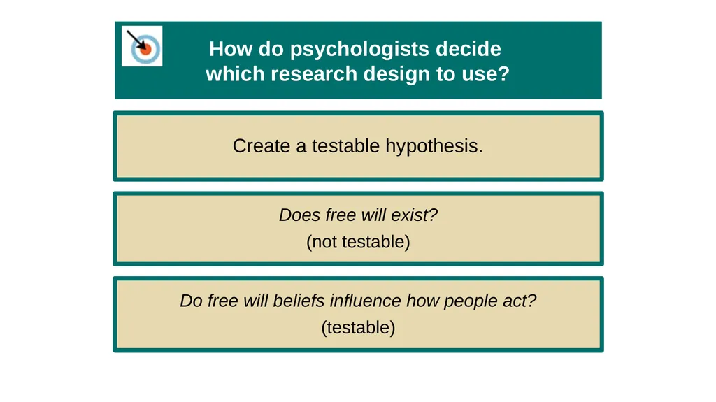 Unit 2 Research Methods: Thinking Critically With - slide 111 of 167
