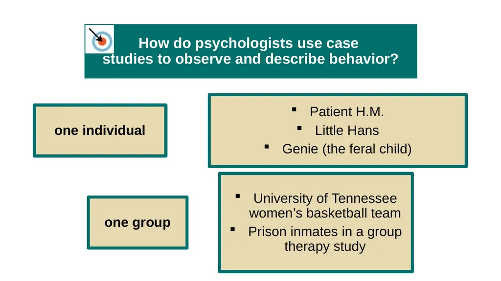 Unit 2 Research Methods: Thinking Critically With - slide 43 of 167
