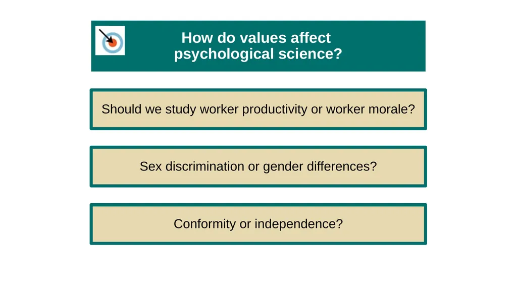 Unit 2 Research Methods: Thinking Critically With - slide 124 of 167