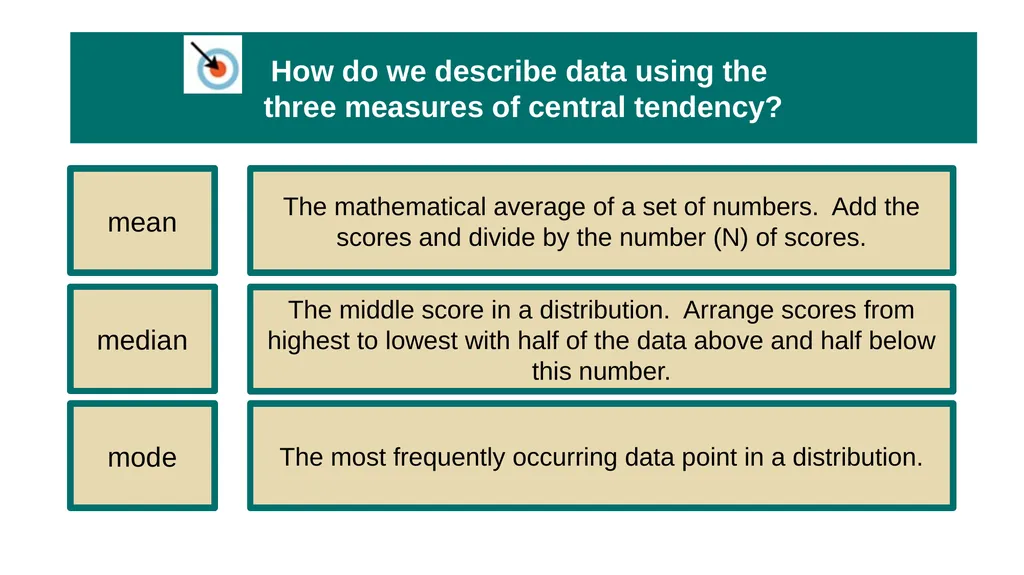 Unit 2 Research Methods: Thinking Critically With - slide 141 of 167