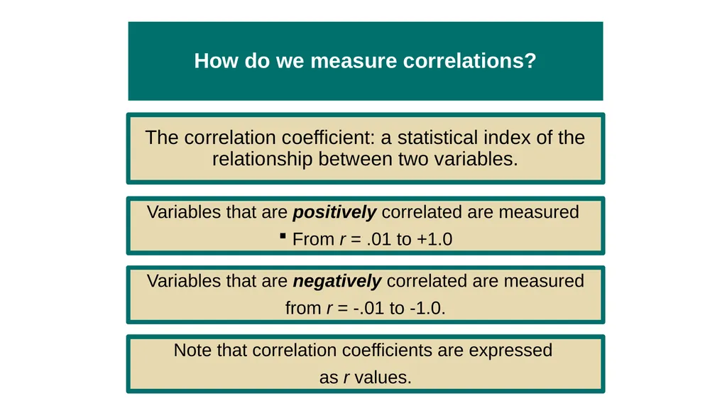 Unit 2 Research Methods: Thinking Critically With - slide 70 of 167