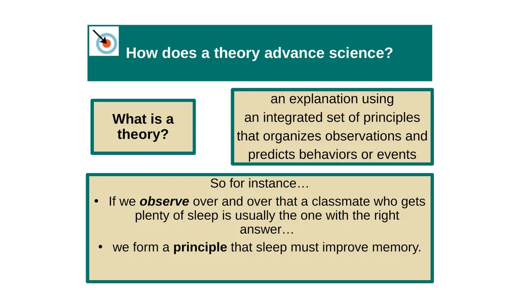 Unit 2 Research Methods: Thinking Critically With - slide 26 of 167
