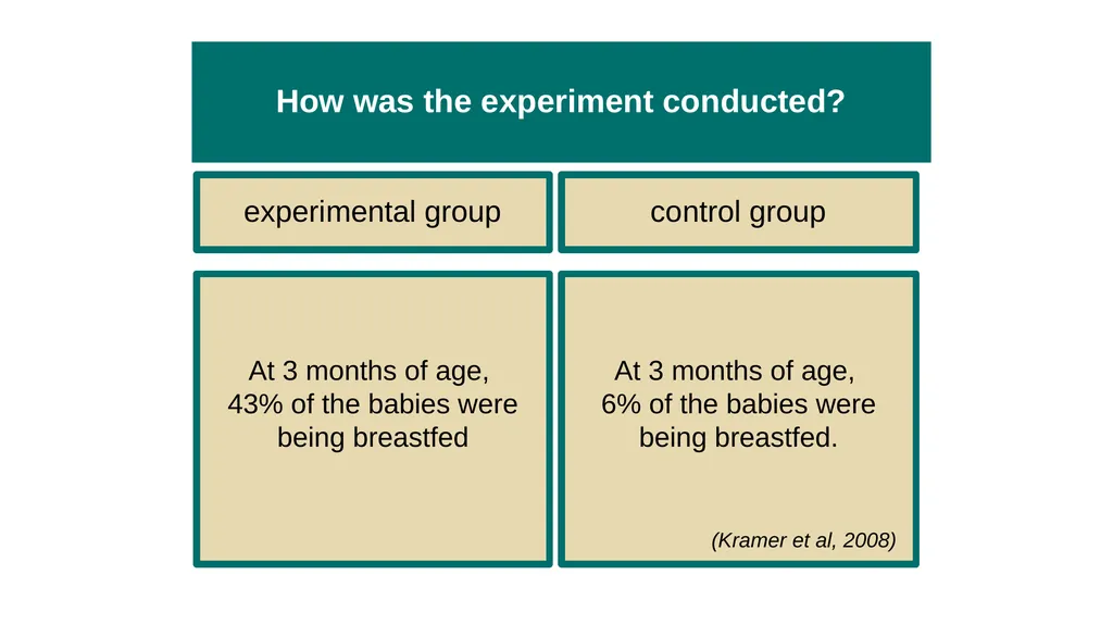 Unit 2 Research Methods: Thinking Critically With - slide 87 of 167