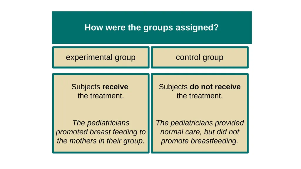 Unit 2 Research Methods: Thinking Critically With - slide 86 of 167