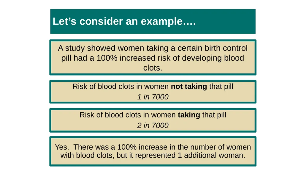 Unit 2 Research Methods: Thinking Critically With - slide 134 of 167