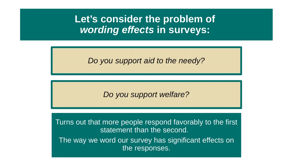 Unit 2 Research Methods: Thinking Critically With - slide 55 of 167
