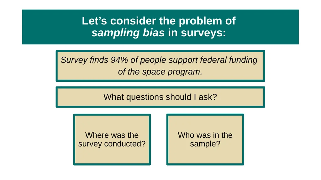 Unit 2 Research Methods: Thinking Critically With - slide 56 of 167
