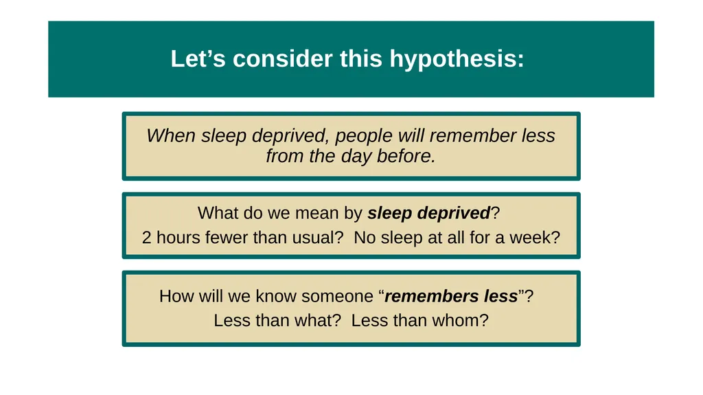Unit 2 Research Methods: Thinking Critically With - slide 32 of 167