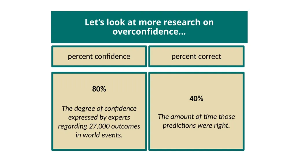 Unit 2 Research Methods: Thinking Critically With - slide 16 of 167