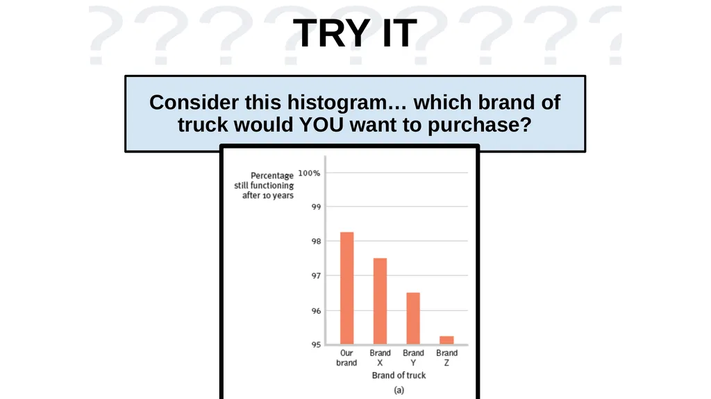 Unit 2 Research Methods: Thinking Critically With - slide 137 of 167