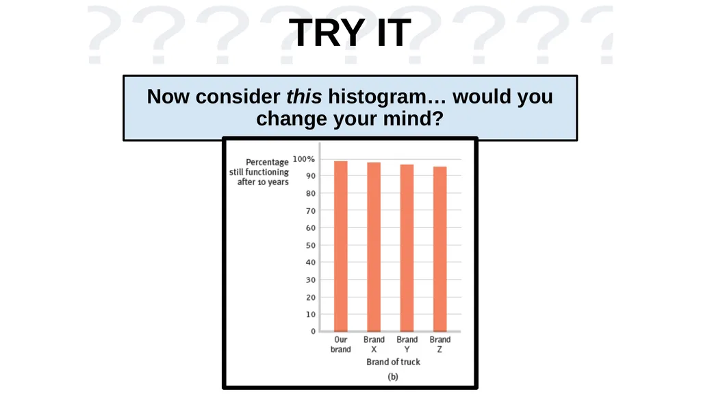 Unit 2 Research Methods: Thinking Critically With - slide 138 of 167
