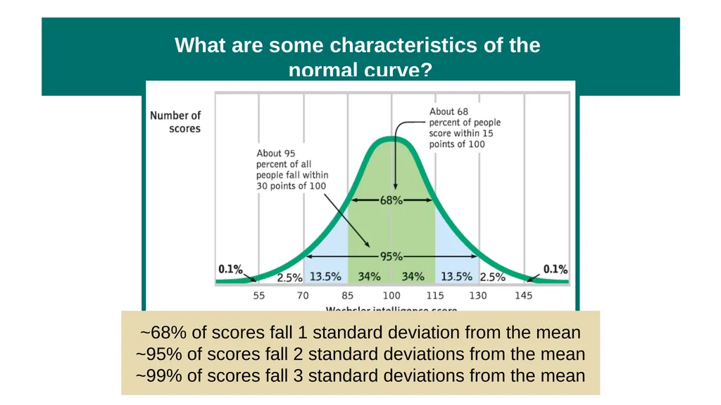 Unit 2 Research Methods: Thinking Critically With - slide 155 of 167