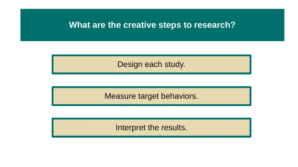 Unit 2 Research Methods: Thinking Critically With - slide 114 of 167