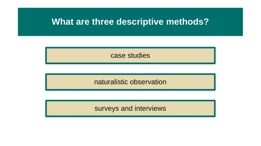Unit 2 Research Methods: Thinking Critically With - slide 41 of 167
