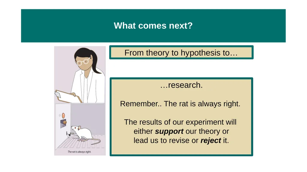 Unit 2 Research Methods: Thinking Critically With - slide 31 of 167