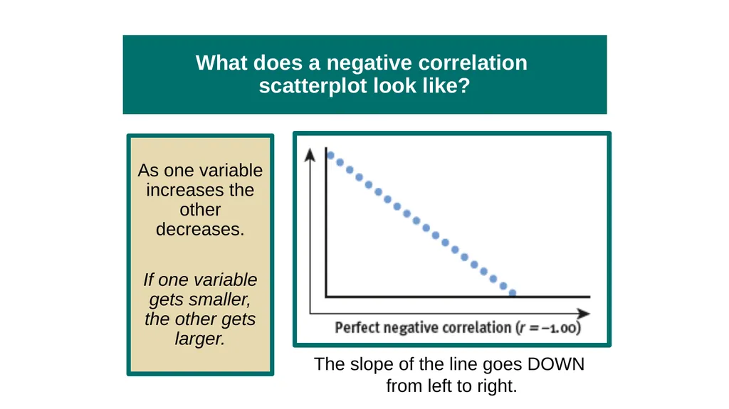 Unit 2 Research Methods: Thinking Critically With - slide 74 of 167