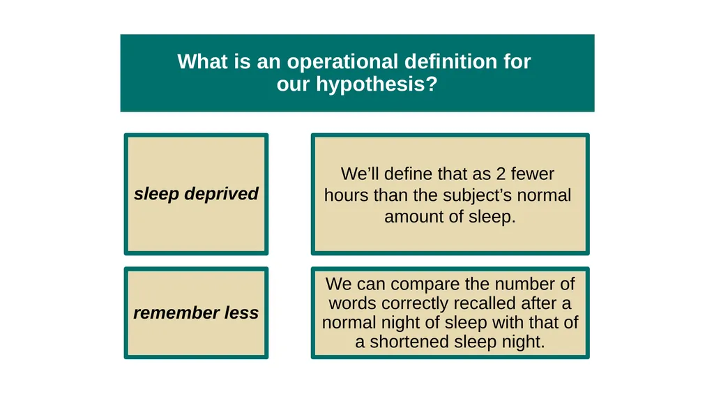 Unit 2 Research Methods: Thinking Critically With - slide 34 of 167