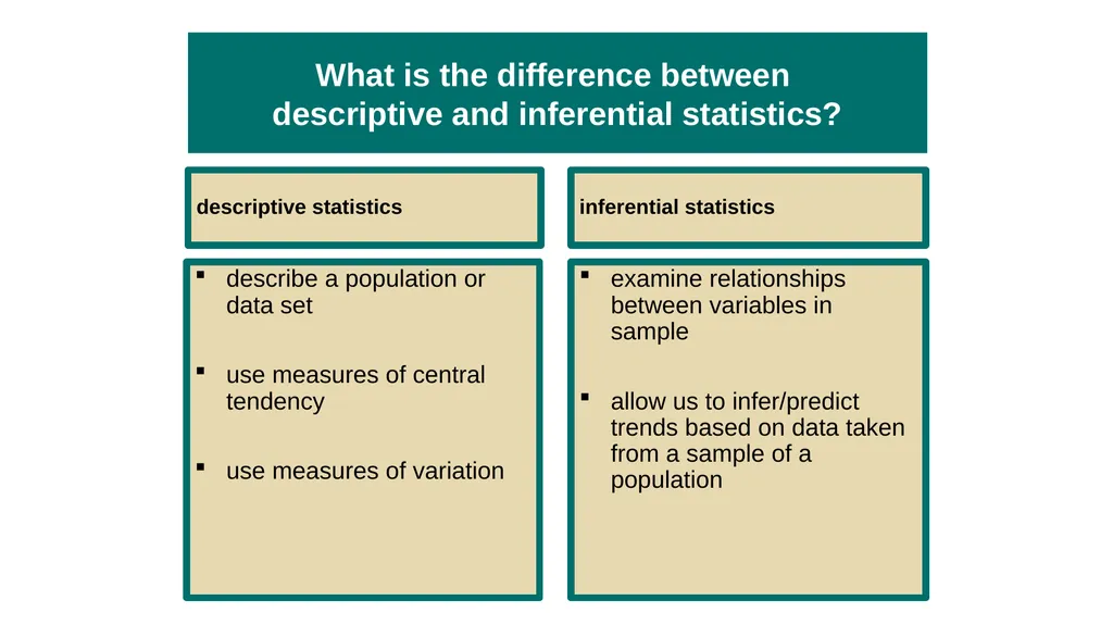 Unit 2 Research Methods: Thinking Critically With - slide 158 of 167