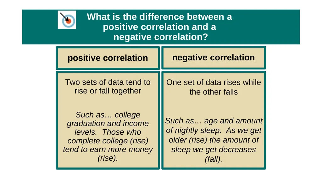 Unit 2 Research Methods: Thinking Critically With - slide 68 of 167
