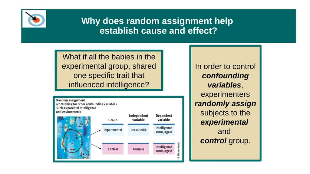 Unit 2 Research Methods: Thinking Critically With - slide 90 of 167