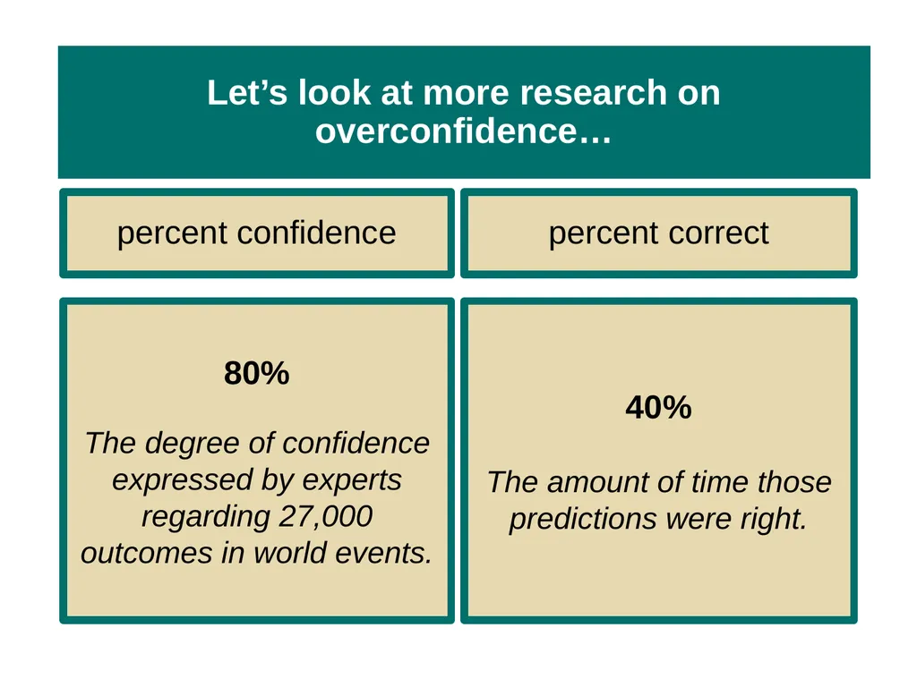 Unit 2 Research Methods: Thinking Critically With - slide 16 of 22
