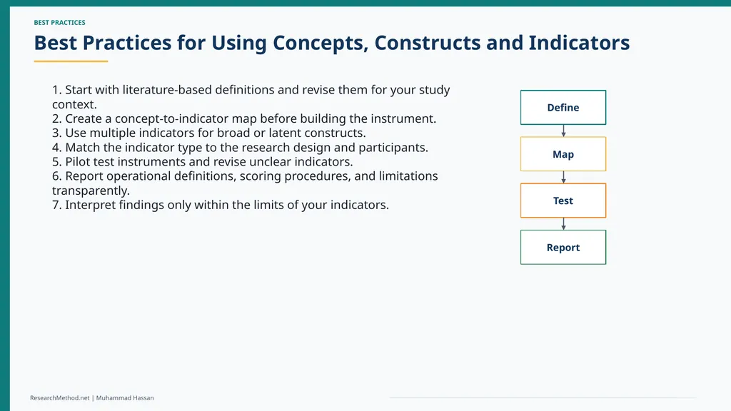 Concepts, Constructs and Indicators in Research A - slide 26 of 35