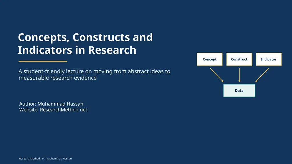Concepts, Constructs and Indicators in Research A - slide 1 of 35