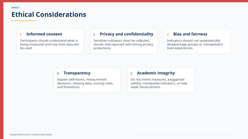Concepts, Constructs and Indicators in Research A - slide 27 of 35