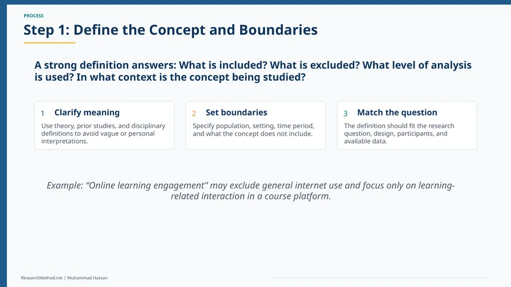 Concepts, Constructs and Indicators in Research A - slide 16 of 35