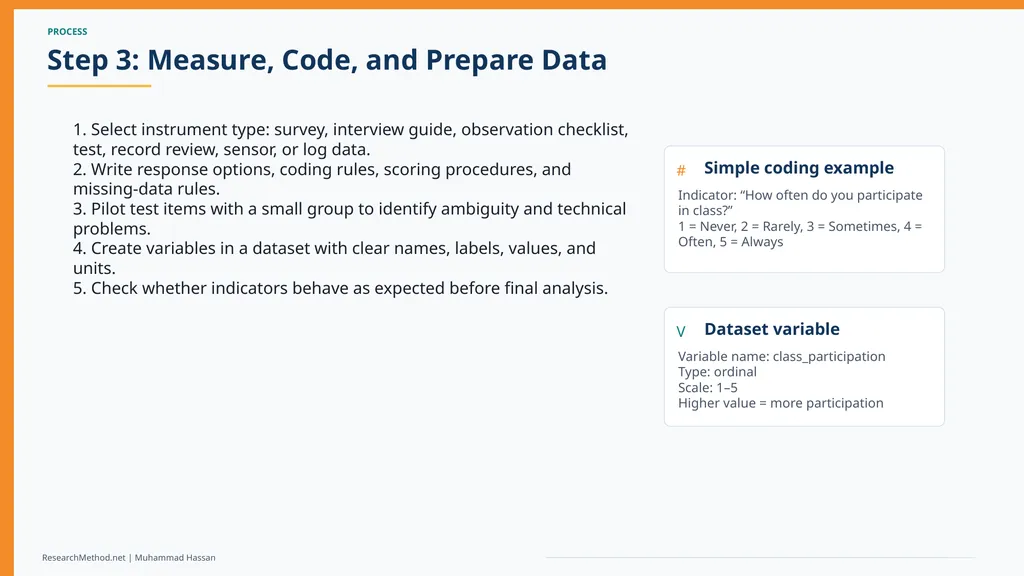 Concepts, Constructs and Indicators in Research A - slide 18 of 35