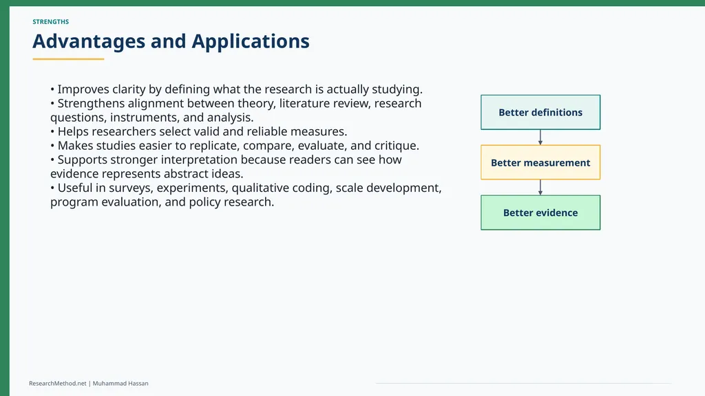 Concepts, Constructs and Indicators in Research A - slide 23 of 35