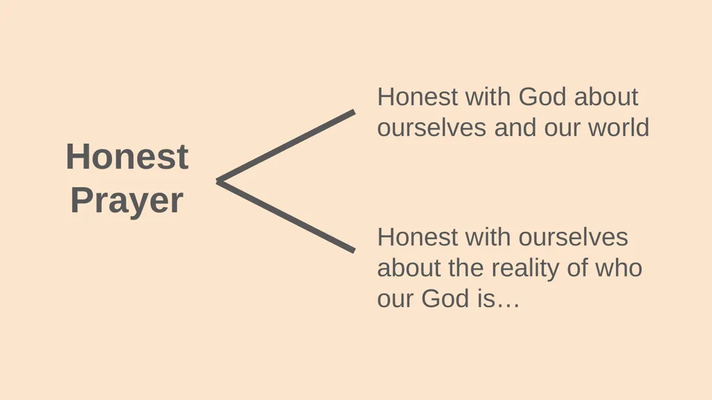 Honest Prayer 1 John 1:8-9 Psalm 13 Honest Prayer - slide 22 of 23