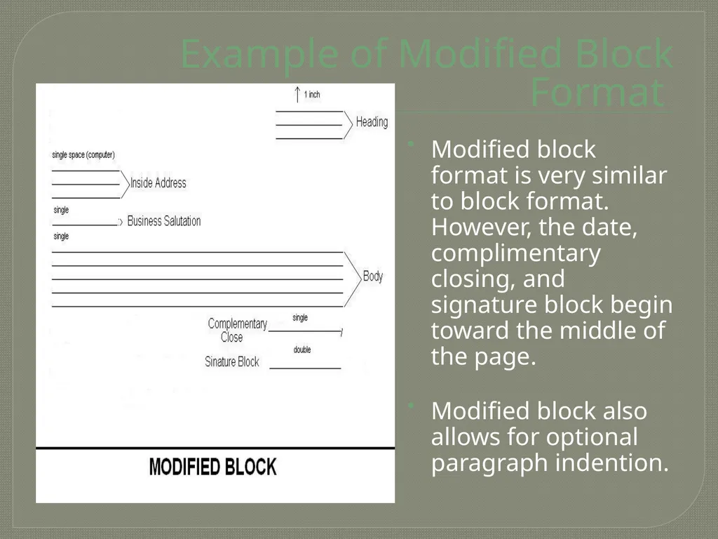 Business Letter Formats Mini-Lesson #20 Created by - slide 7 of 12
