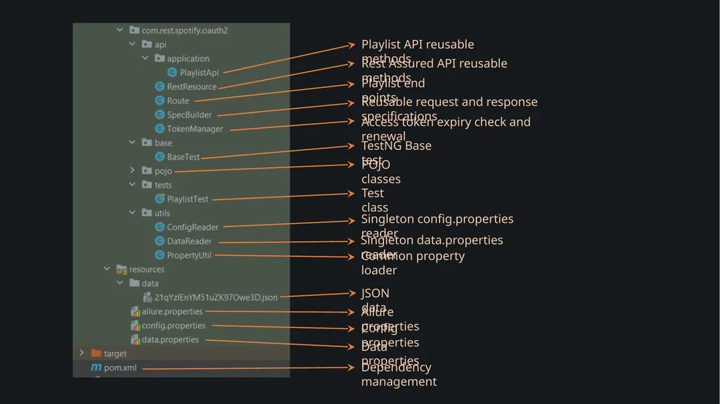 What is an API? Application Programming Interface - slide 54 of 56