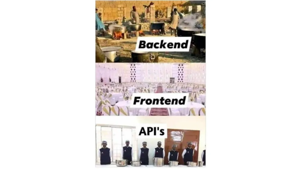 What is an API? Application Programming Interface - slide 4 of 56