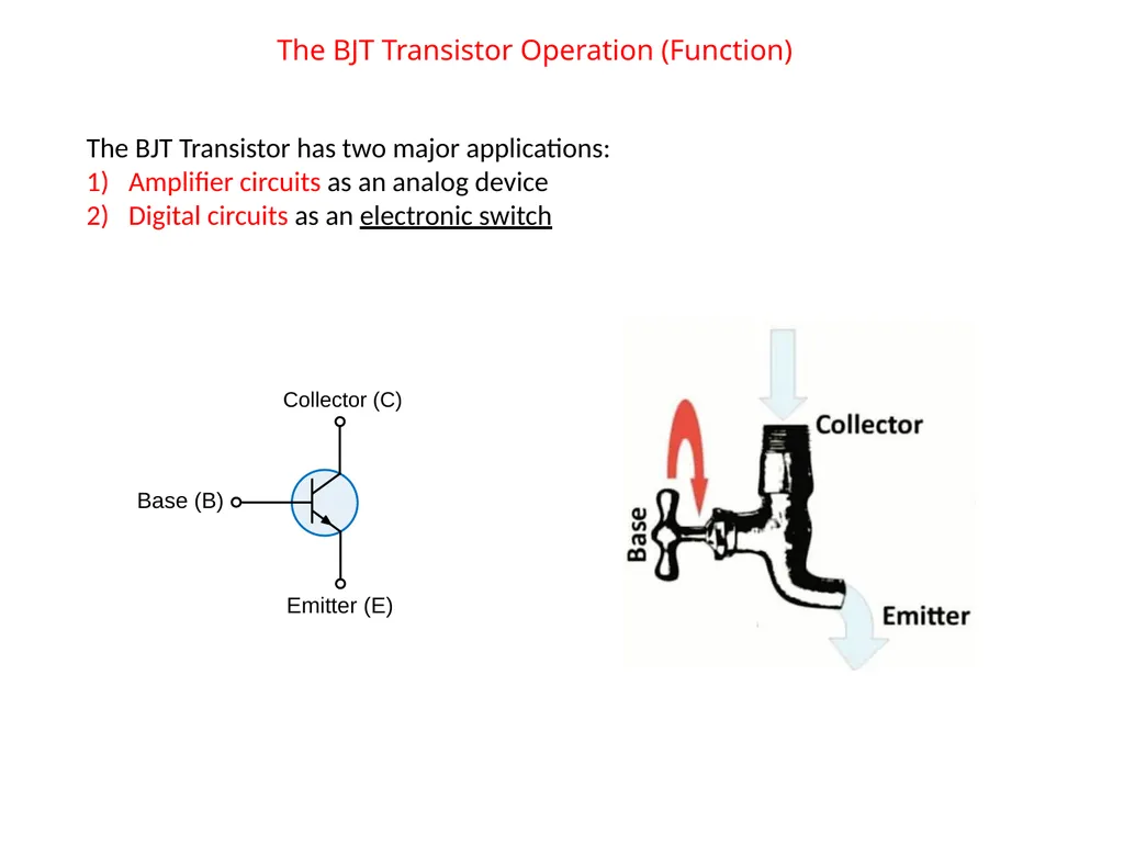 EEL 3004 Linear Circuits I Lecture #7B Practical - slide 9 of 18