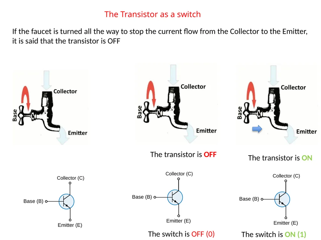 EEL 3004 Linear Circuits I Lecture #7B Practical - slide 10 of 18