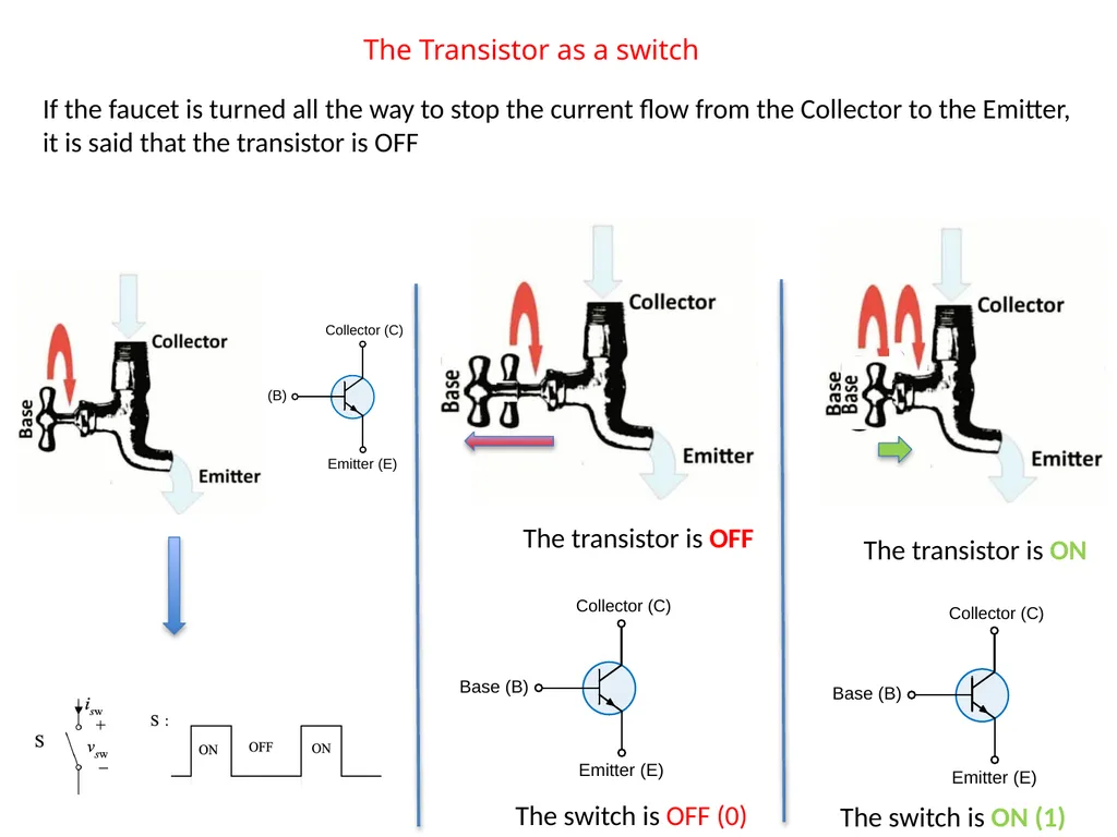 EEL 3004 Linear Circuits I Lecture #7B Practical - slide 12 of 18