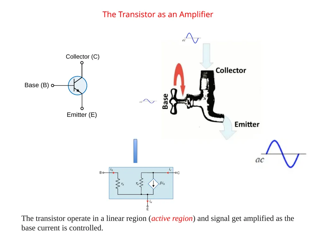 EEL 3004 Linear Circuits I Lecture #7B Practical - slide 13 of 18