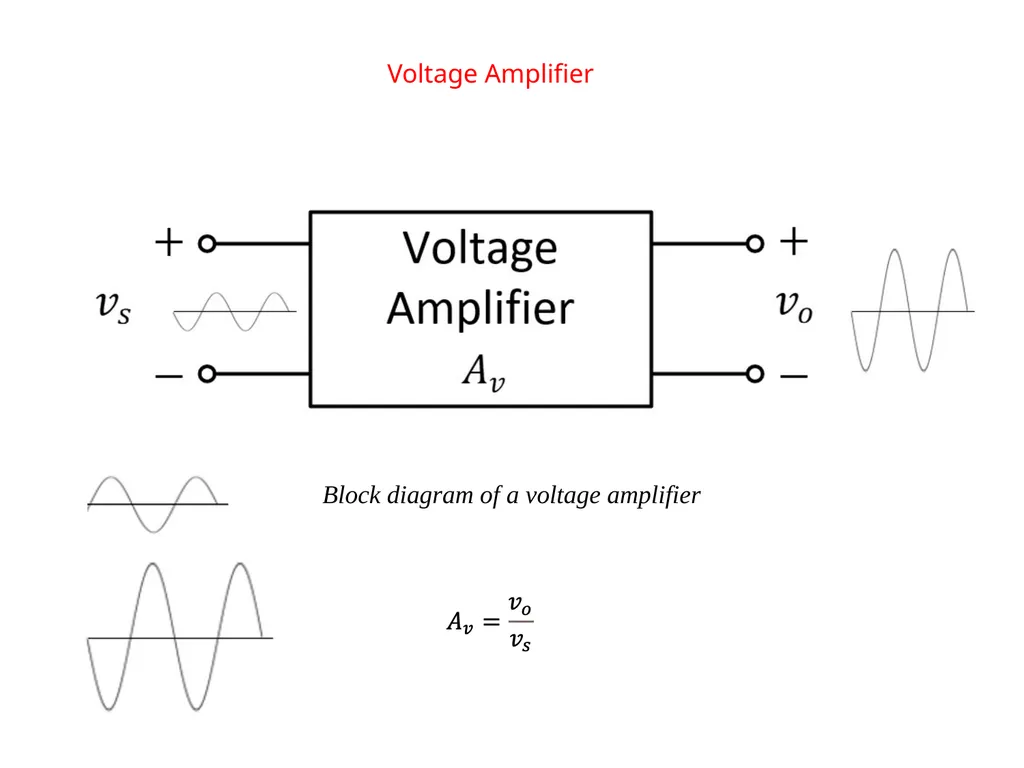 EEL 3004 Linear Circuits I Lecture #7B Practical - slide 4 of 18