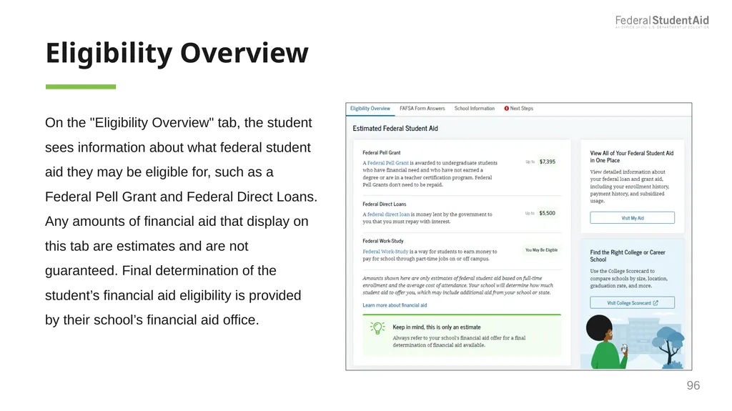 2025–26 FAFSA® Overview October 2024 Dependent - slide 96 of 103