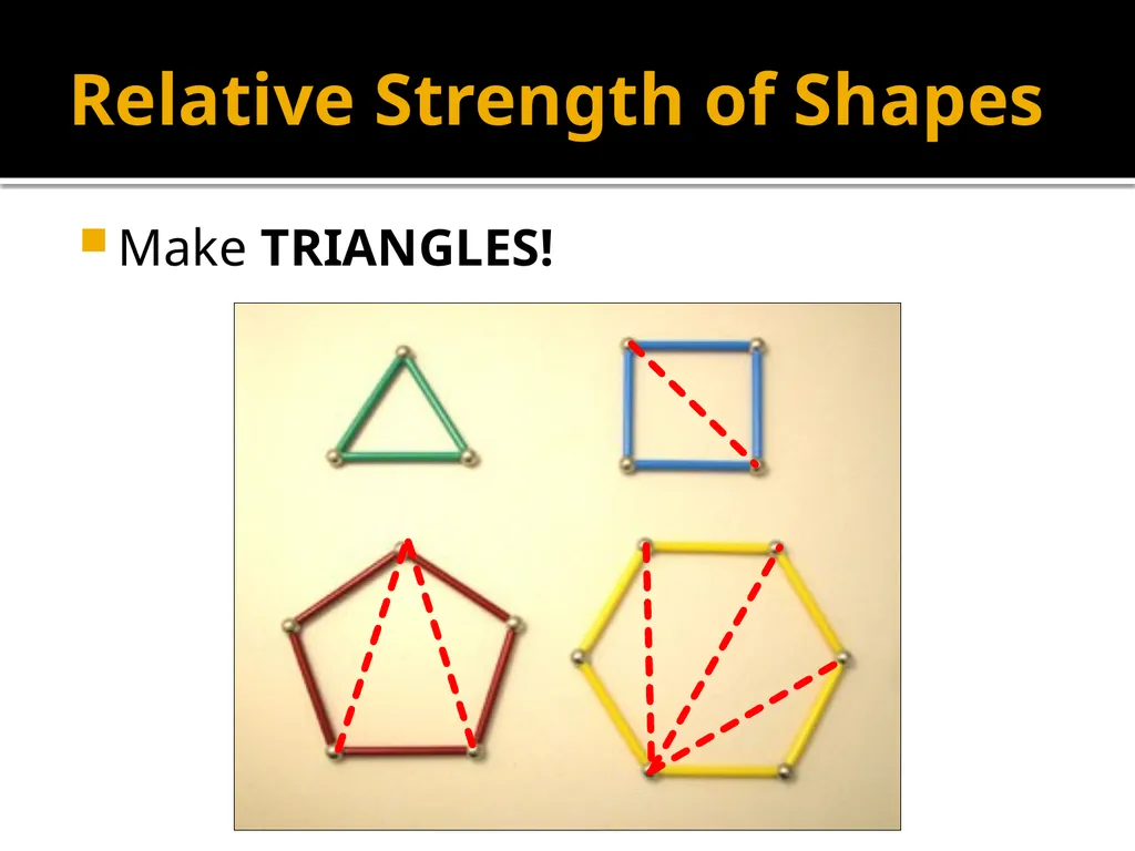 Strength of Shapes Exploring Structural - slide 10 of 13