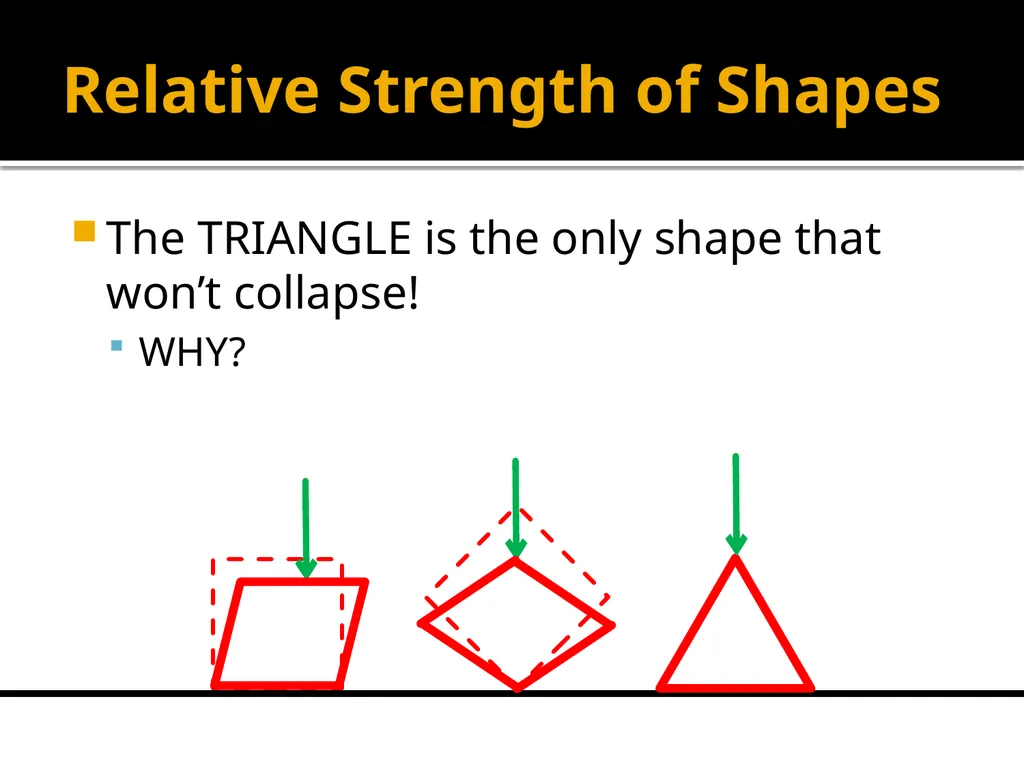 Strength of Shapes Exploring Structural - slide 6 of 13